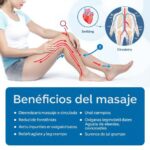 Qué beneficios tiene el masaje circulatorio para personas con problemas de circulación